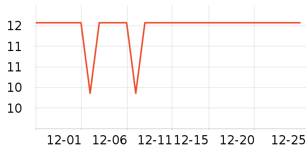 ���м�ʳ��ζ��ʷ�۸�