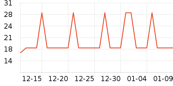 ����ʿ�Ź�������ʷ�۸�