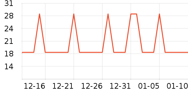 ����ʿ�Ź�������ʷ�۸�