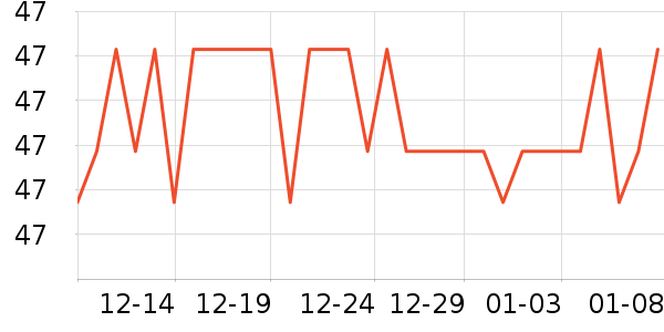 ��˿�ȱ���������ʷ�۸�