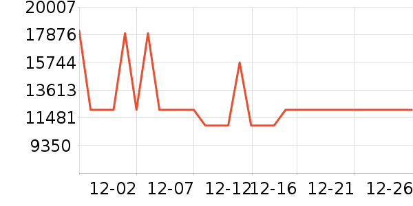 ��̫�����ʷ�۸�