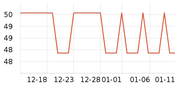 �Ź�������ʷ�۸�