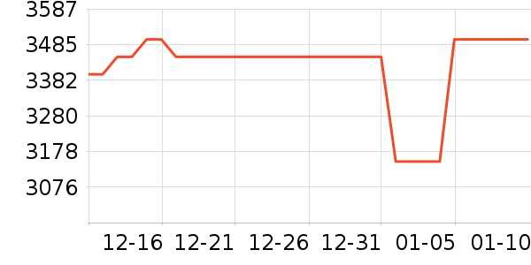 ��ʿ�����/�����ʷ�۸�