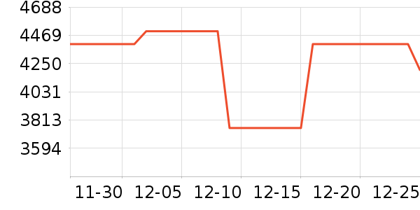 �𼦻�ѩ��Ʒ��ʷ�۸�