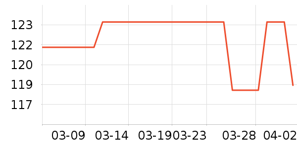 ��Ī��/���/�����ʷ�۸�