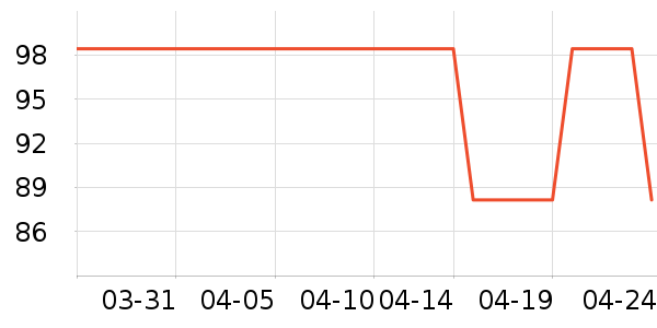 ������ױ�۷�/ɢ����ʷ�۸�