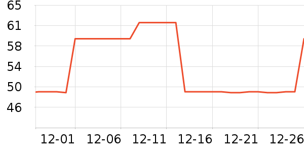 ���ű�Ӥͯ��ϯ/������ʷ�۸�