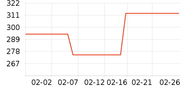 OAKFAMILYӤͯ��Ʒ�׼���ʷ�۸�