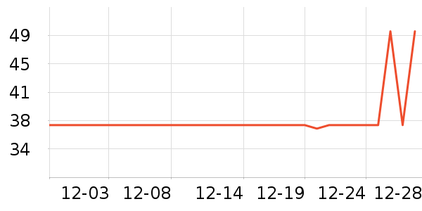 ���������/ϴ������ʷ�۸�