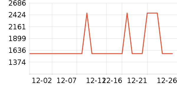 ������ˮ����ʷ�۸�