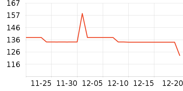 ������ʷ�۸�