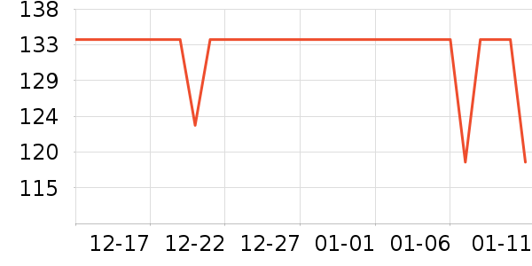 ������ʷ�۸�