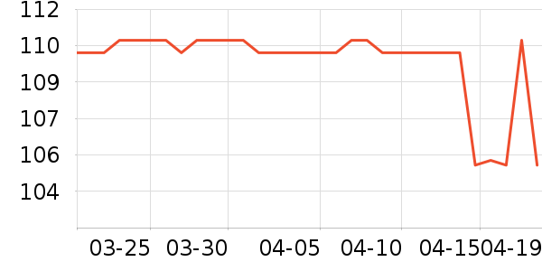 ����˿ϴ��ˮ��ʷ�۸�