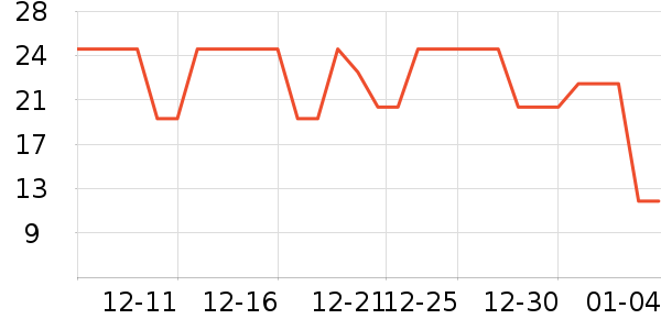 �츣���ǹ���ʳ��ʷ�۸�