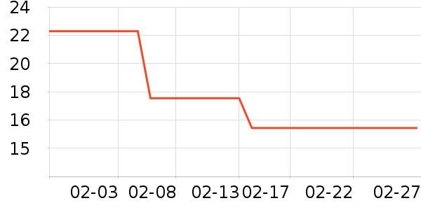 �츣���ǹ���ʳ��ʷ�۸�