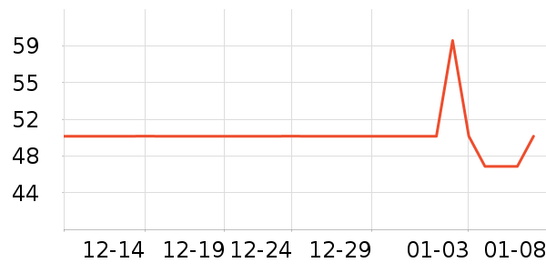 ����˿ϴ��ˮ��ʷ�۸�