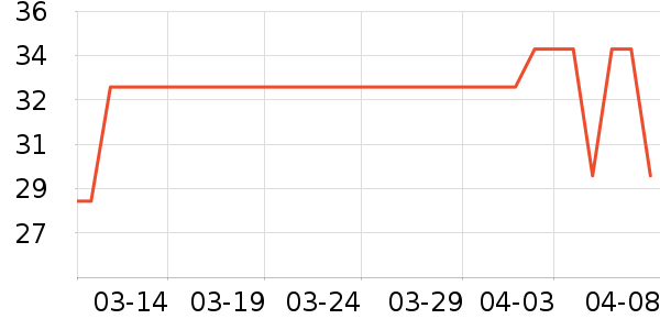 ��Դ�����������ʷ�۸�