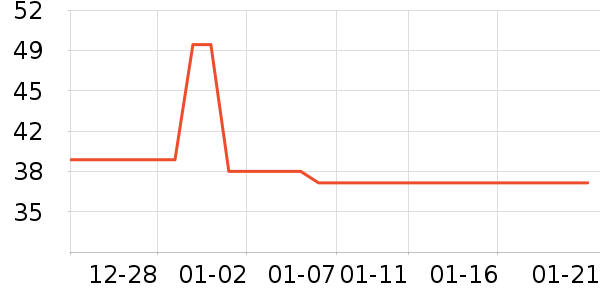 ��ɯŮʿ�޿�/���޿�/���޿���ʷ�۸�