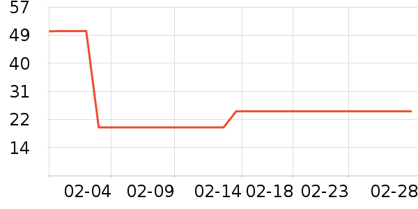 ��Ȼ�������ʷ�۸�