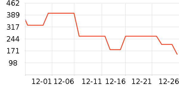 ��Ӫ��ѡ������/ӣ����ʷ�۸�