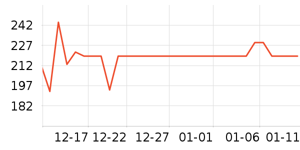 ��ܽ��Ůѥ��ʷ�۸�