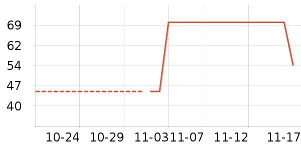 ��ɯ��ʷ�۸�