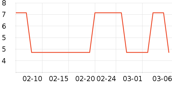 ���/������ʷ�۸�