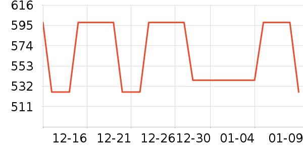 ֯��˾��װ/�����װ/��̨��װ��ʷ�۸�
