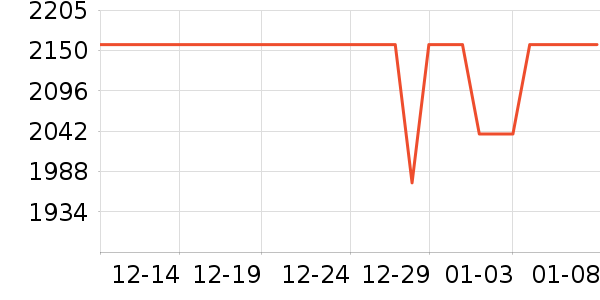 ������ˮ����ʷ�۸�