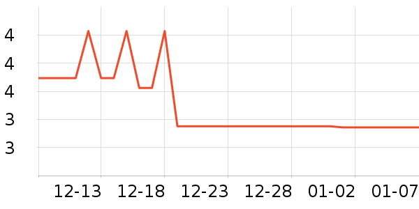 �軨һ���Բ;���ʷ�۸�