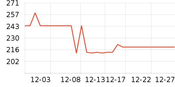 ��ܽ��Ůѥ��ʷ�۸�