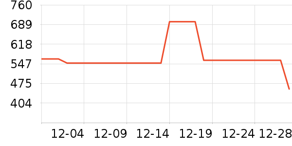 ����/��/̨��ʷ�۸�