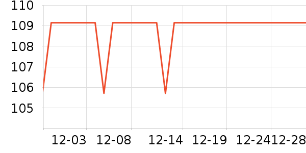 ů�г������Ʒ��ʷ�۸�