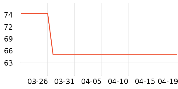 �������������ʷ�۸�