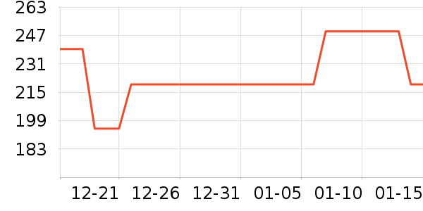 ��ܽ��Ůѥ��ʷ�۸�