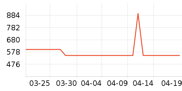 �ܴ����ƽ��׹/������ʷ�۸�