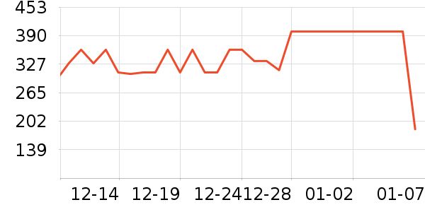 �ý������������ʷ�۸�