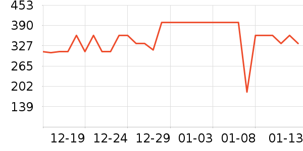 �ý������������ʷ�۸�