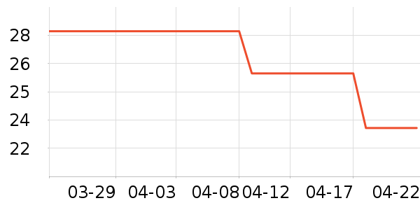 ����Ƥ��������������ʷ�۸�