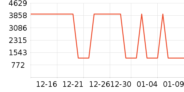 ���η�����ʷ�۸�