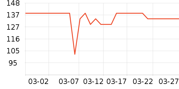 �¹���ơ����ʷ�۸�