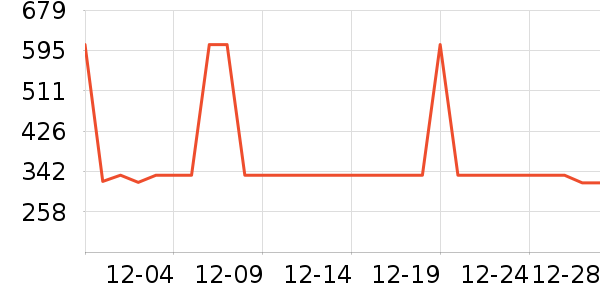 ����ȡů����ʷ�۸�