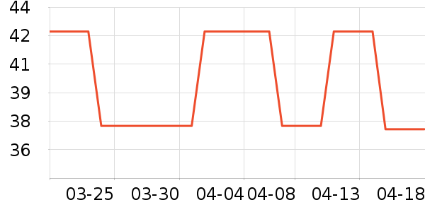 С˵��ʷ�۸�