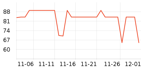 ������ʷ�۸�