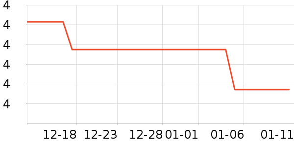 ��������/������ʷ�۸�