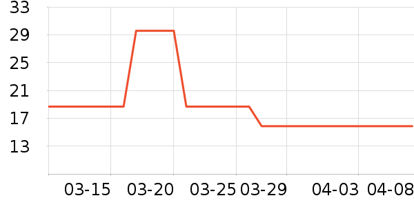 ����������๤����ʷ�۸�