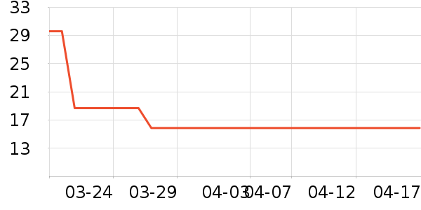 ����������๤����ʷ�۸�