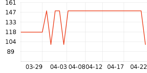 �ذٻݱ��ʺ���ʷ�۸�