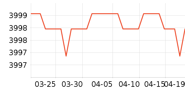 ��������ͨ��Ͱ/�ǰ���ʷ�۸�