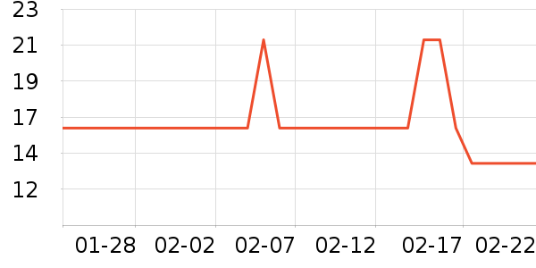 è��ʳ��ʷ�۸�